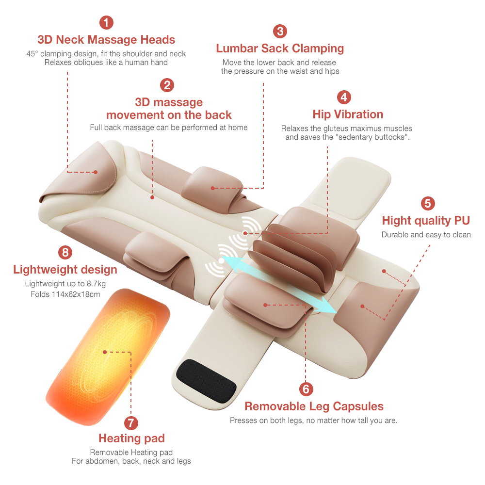 Full Body Massage Mat