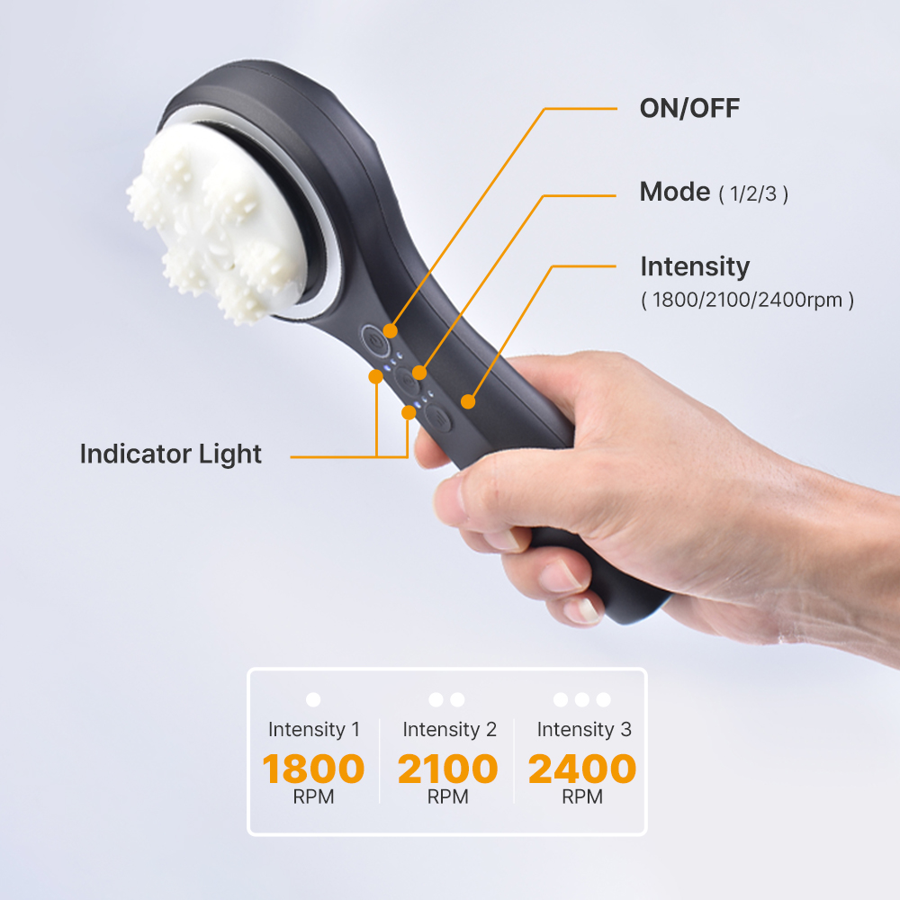Handheld Rotating Massager